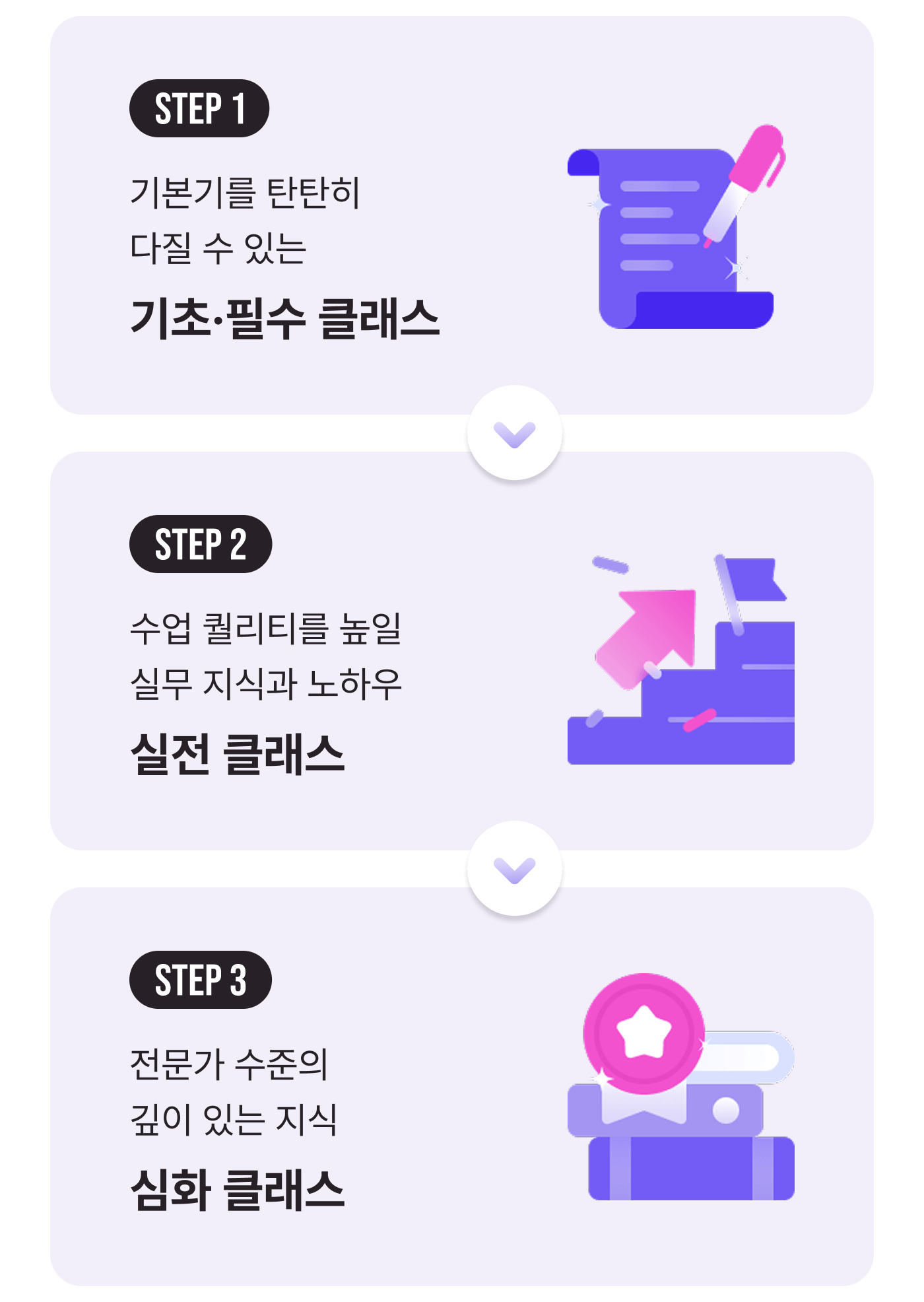 앞서가는 필라테스·트레이너 강사 전문인강 ☆ 이파마스터 ☆